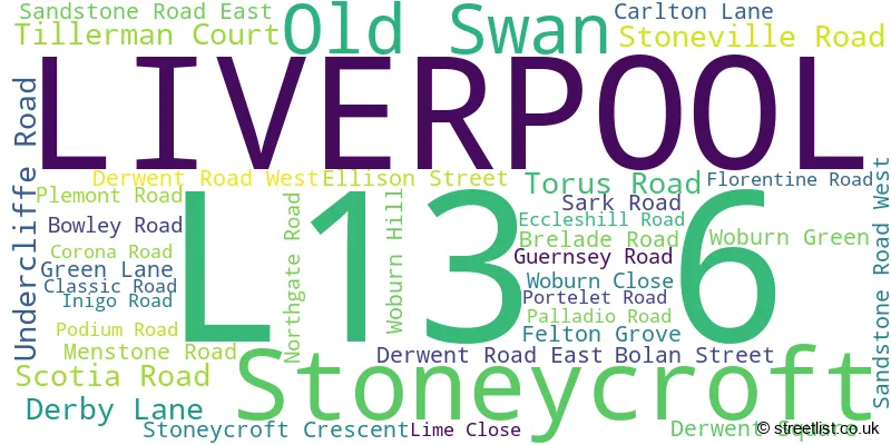 A word cloud for the L13 6 postcode